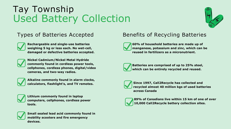 Battery Collection Network Collect, protect and drop off your used batteries at the Tay Township ...